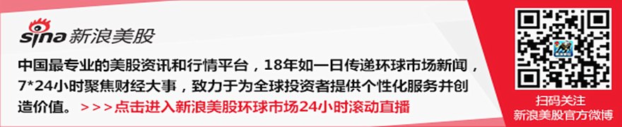 QXO启动30亿美元贷款发售,为170亿美元收购TopBuild融资